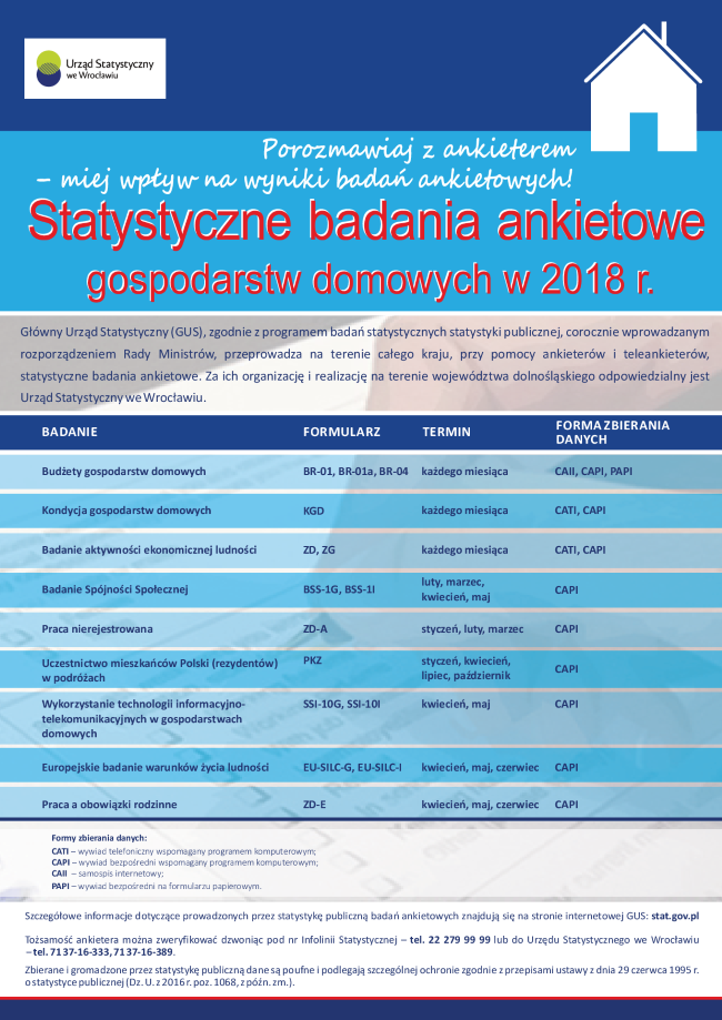 ankietowe23032018